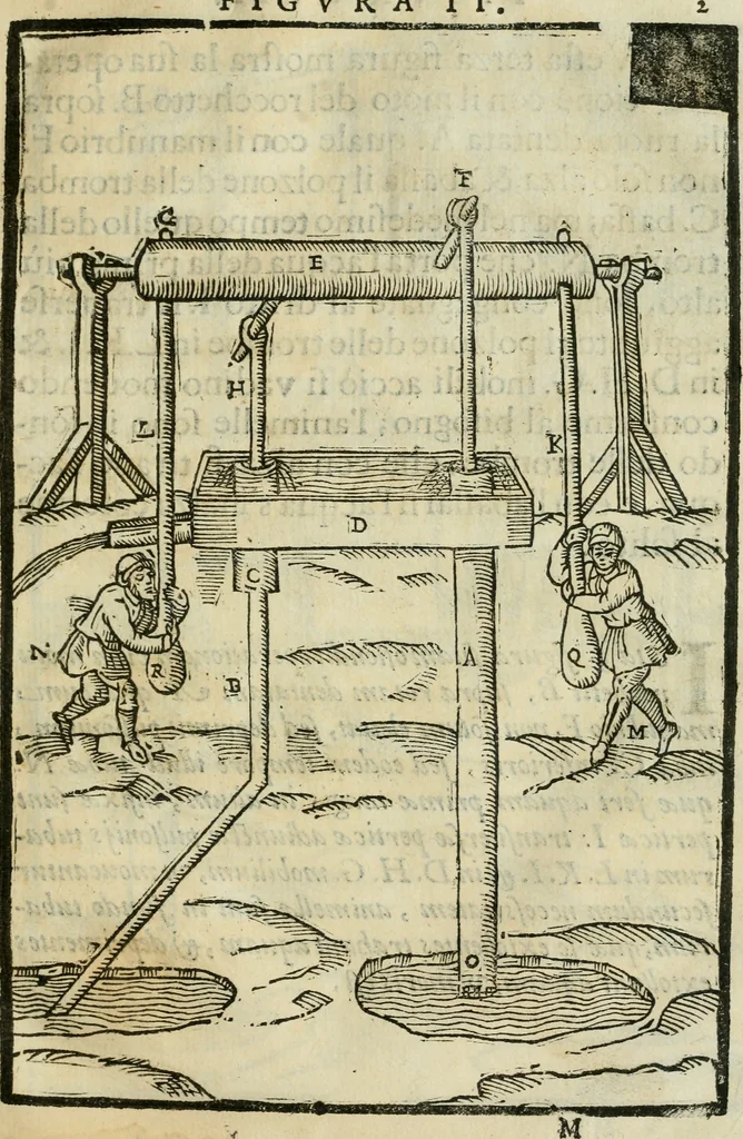 An illustration from Le machine : volume nuouo et di molto artificio da fare effetti marauigliosi tanto spiritali quanto di animale operatione arichito di bellissime figure conle dichiarationi a ciascuna di esse in lingua uolgare et latina, 1629, leaf 94