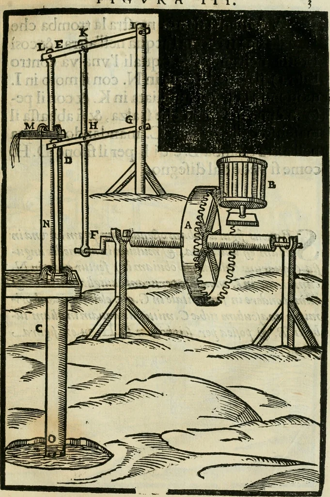 An illustration from Le machine : volume nuouo et di molto artificio da fare effetti marauigliosi tanto spiritali quanto di animale operatione arichito di bellissime figure conle dichiarationi a ciascuna di esse in lingua uolgare et latina, 1629, leaf 96