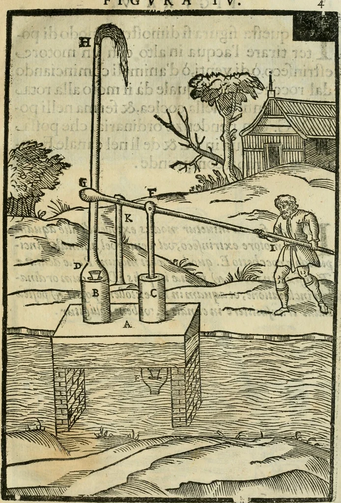 An illustration from Le machine : volume nuouo et di molto artificio da fare effetti marauigliosi tanto spiritali quanto di animale operatione arichito di bellissime figure conle dichiarationi a ciascuna di esse in lingua uolgare et latina, 1629, leaf 98