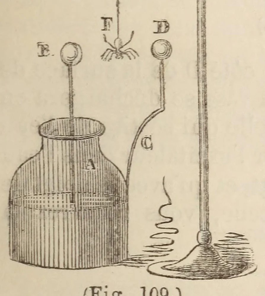 An illustration from Le magicien des salons, ou, Le diable couleur de rose : recueil nouveau de tours d'escamotage, de physique amusante, de chimie récréative, de tours de cartes, magie blanche, etc., etc., 1873, leaf 229