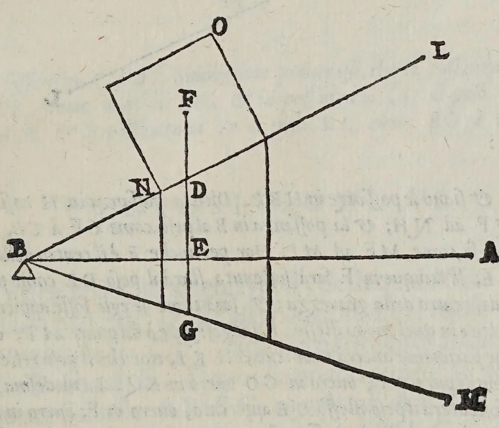 An illustration from Le mechaniche, 1581, leaf 101