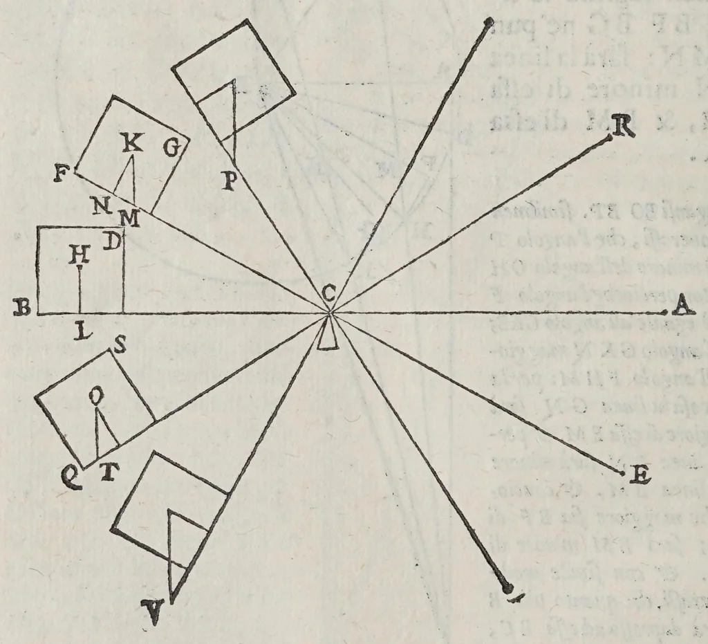 An illustration from Le mechaniche, 1581, leaf 108