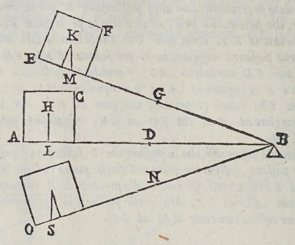 An illustration from Le mechaniche, 1581, leaf 112
