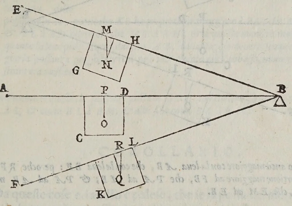 An illustration from Le mechaniche, 1581, leaf 115