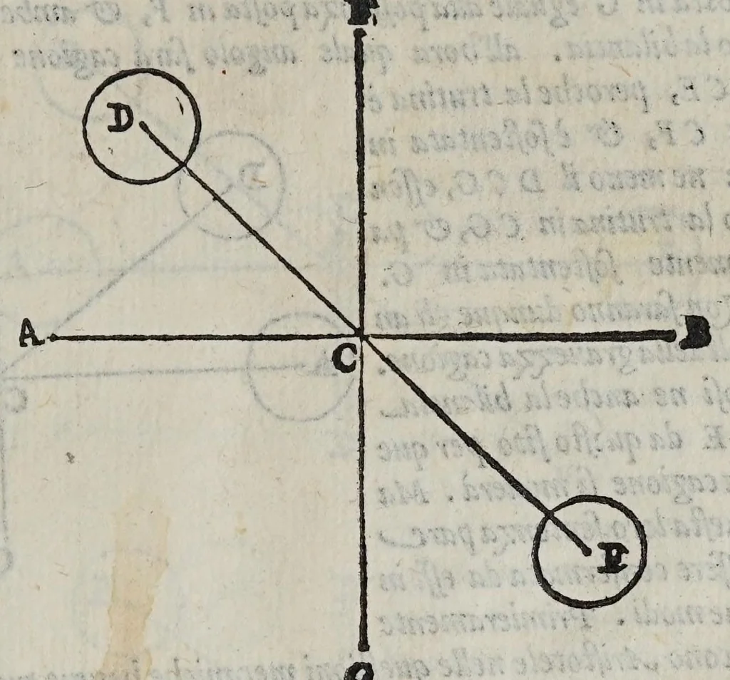 An illustration from Le mechaniche, 1581, leaf 57