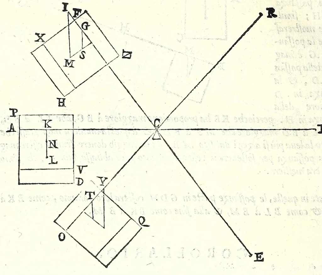 An illustration from Le mechaniche dell'illvstriss. sig. Guido Vbaldo de'marchesi del Monte, 1581, leaf 118