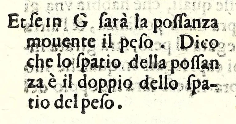An illustration from Le mechaniche dell'illvstriss. sig. Guido Vbaldo de'marchesi del Monte, 1581, leaf 204
