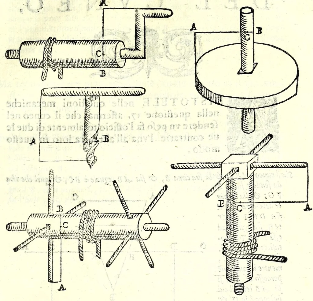 An illustration from Le mechaniche dell'illvstriss. sig. Guido Vbaldo de'marchesi del Monte, 1581, leaf 233