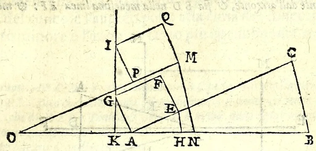 An illustration from Le mechaniche dell'illvstriss. sig. Guido Vbaldo de'marchesi del Monte, 1581, leaf 239