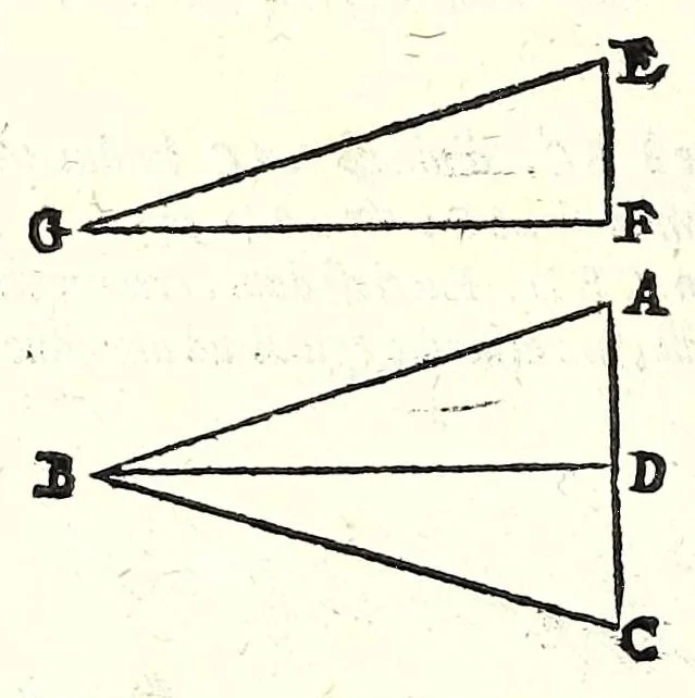 An illustration from Le mechaniche dell'illvstriss. sig. Guido Vbaldo de'marchesi del Monte, 1581, leaf 252