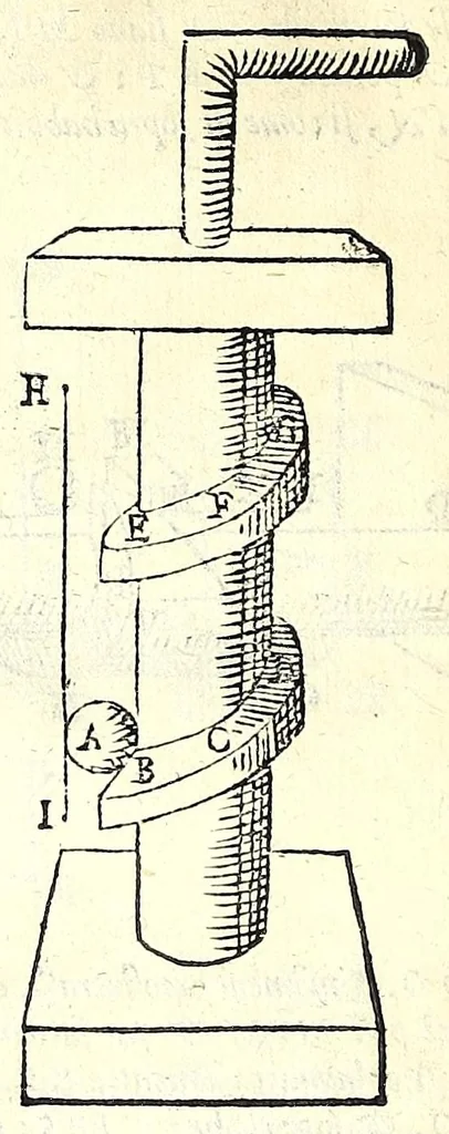 An illustration from Le mechaniche dell'illvstriss. sig. Guido Vbaldo de'marchesi del Monte, 1581, leaf 254