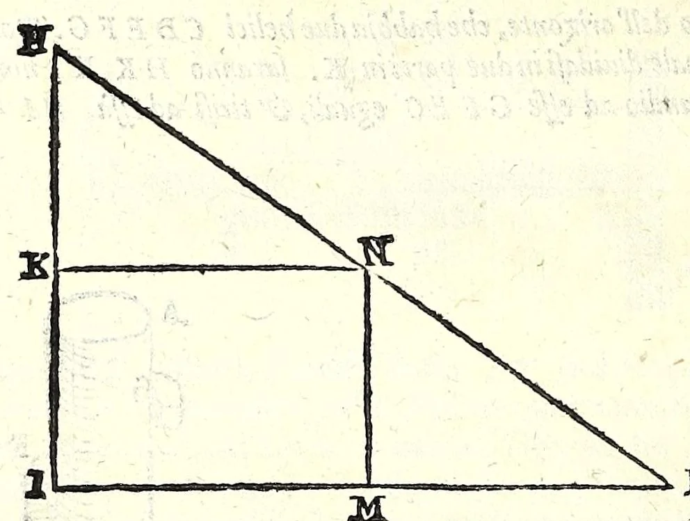 An illustration from Le mechaniche dell'illvstriss. sig. Guido Vbaldo de'marchesi del Monte, 1581, leaf 260