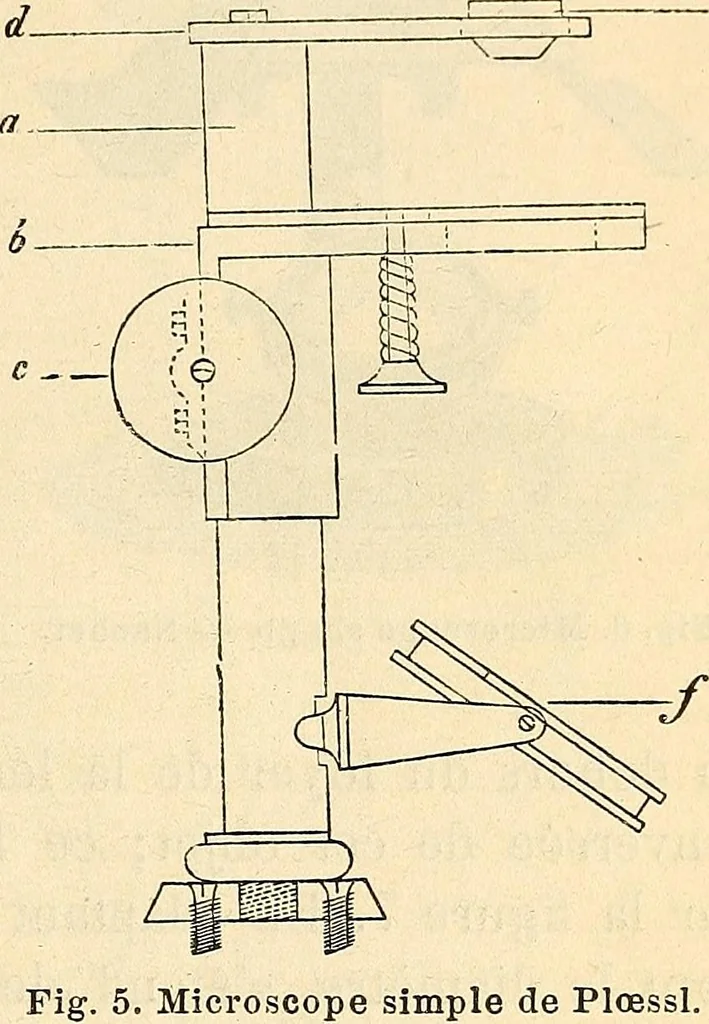 An illustration from Le microscope manuel a l'usage des étudiants, 1867, leaf 24