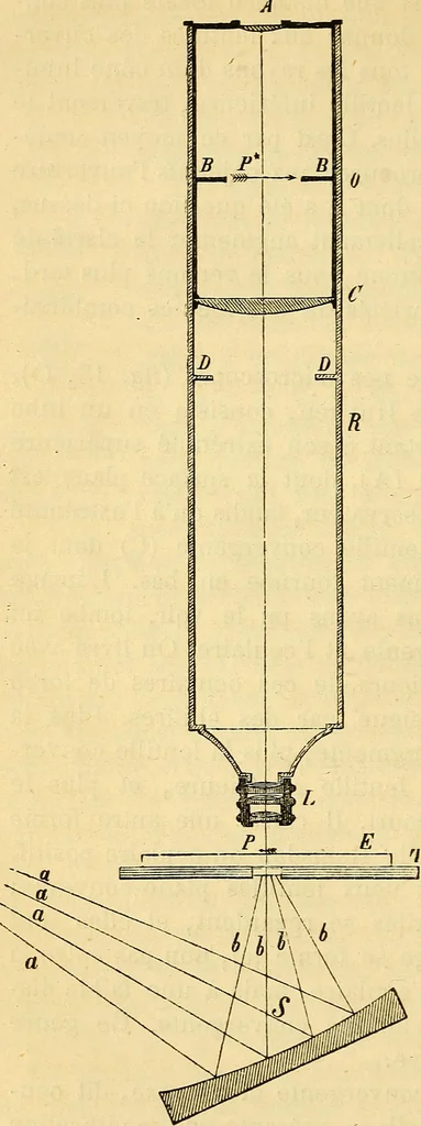 An illustration from Le microscope manuel a l'usage des étudiants, 1867, leaf 37
