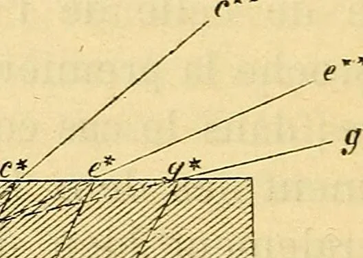 An illustration from Le microscope manuel a l'usage des étudiants, 1867, leaf 39