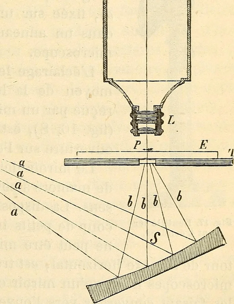 An illustration from Le microscope manuel a l'usage des étudiants, 1867, leaf 44