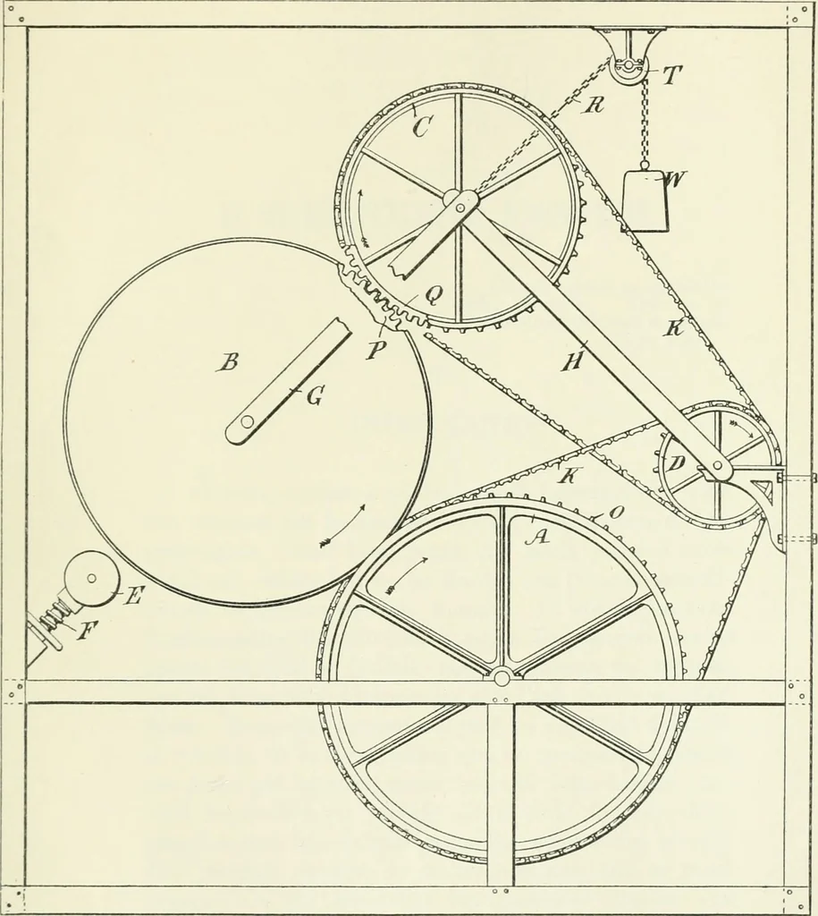 An illustration from Le moteur centripète, 1899, leaf 11
