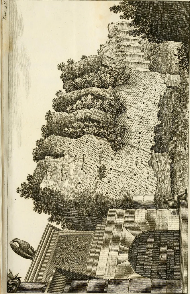 An illustration from Le mura di Roma, 1820, leaf 426