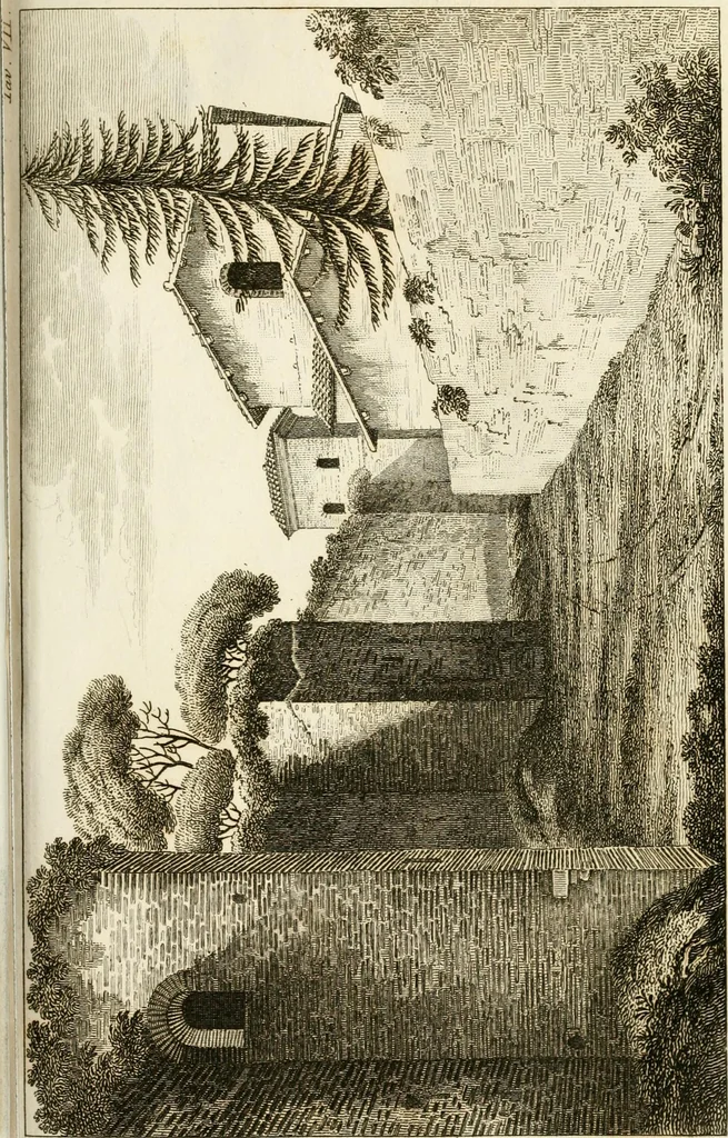 An illustration from Le mura di Roma, 1820, leaf 432