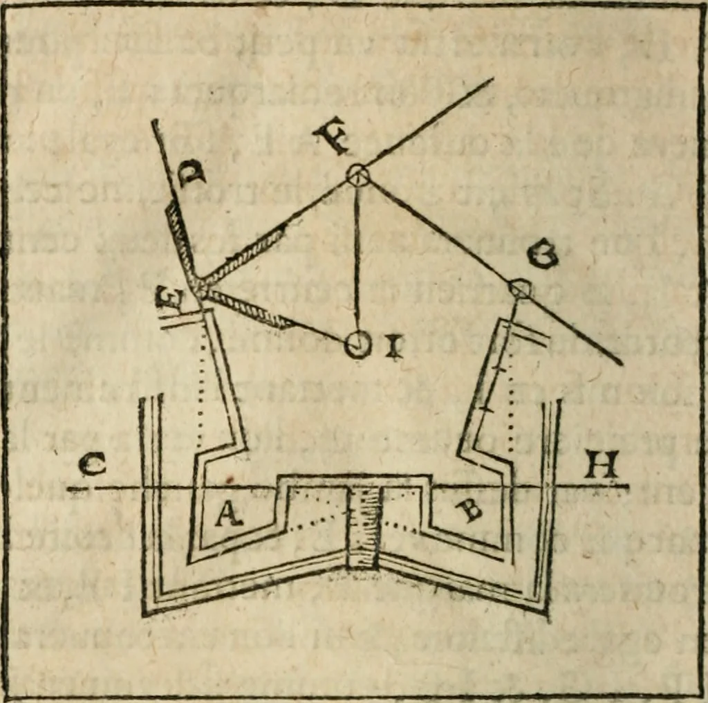 An illustration from L'Encyclopédie des beaux esprits, contenant les moyens de parvenir à la connoissance des belles sciences, 1657, leaf 411