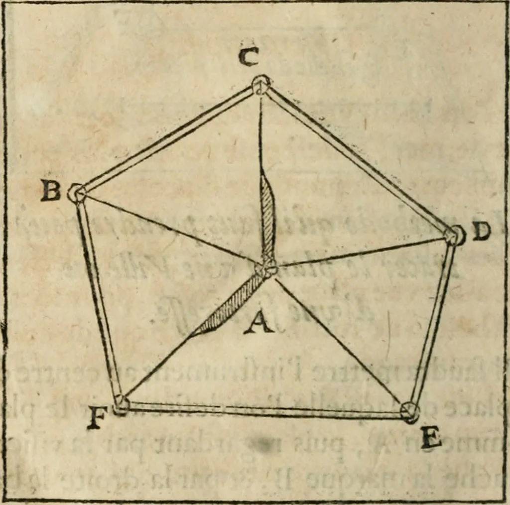 An illustration from L'Encyclopédie des beaux esprits, contenant les moyens de parvenir à la connoissance des belles sciences, 1657, leaf 415