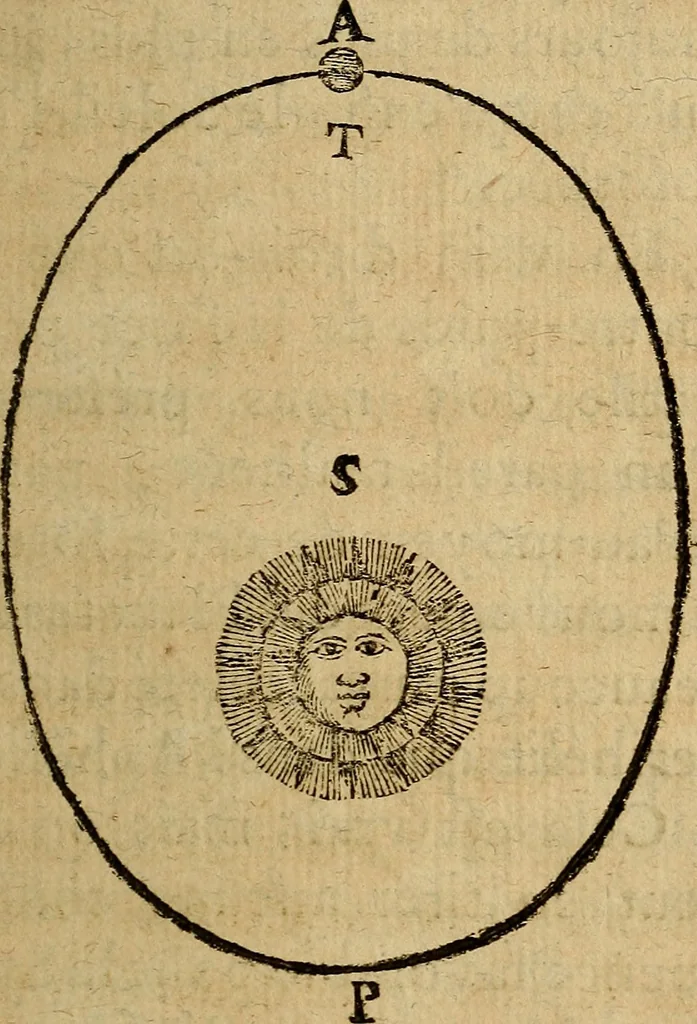 An illustration from Le Newtonianisme pour les dames, ou, Entretiens sur la lumiere, sur les couleurs, et sur l'attraction, 1739, leaf 24