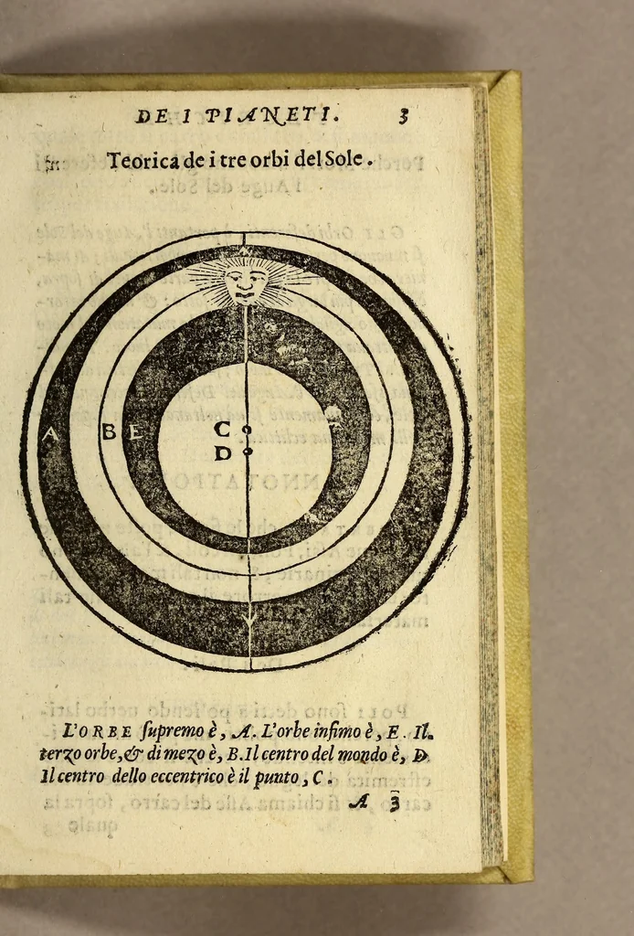 An illustration from Le nuoue teoriche de i pianeti, 1566, leaf 27