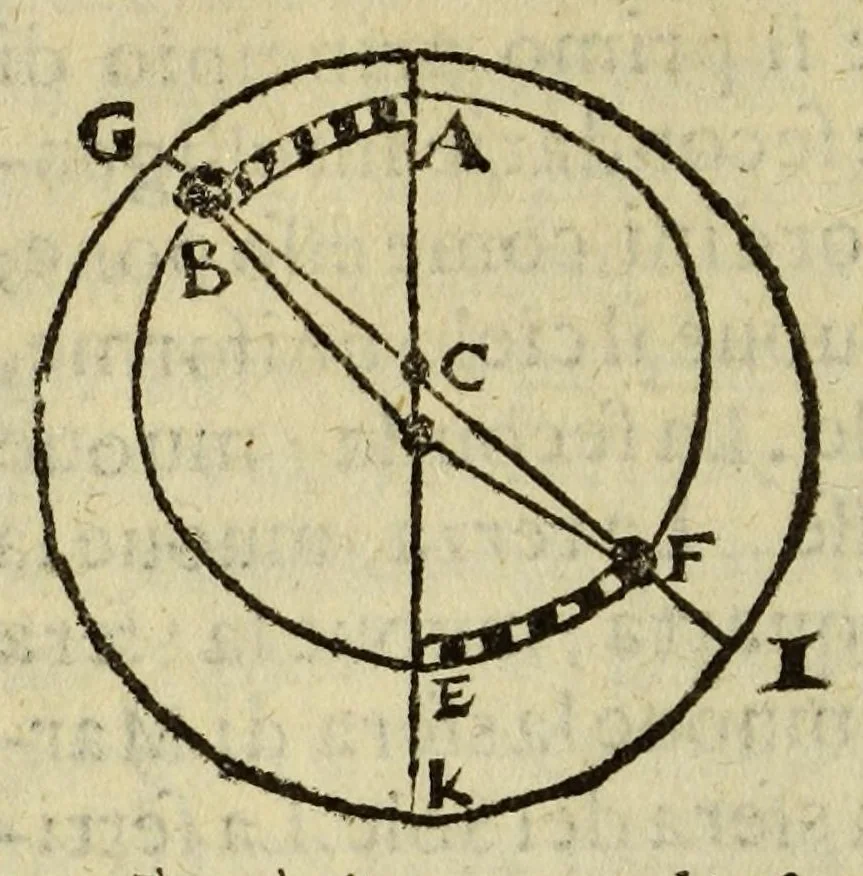 An illustration from Le nuoue teoriche de i pianeti, 1566, leaf 36