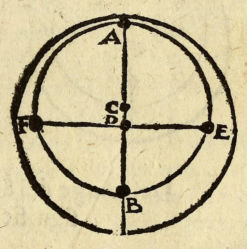 An illustration from Le nuoue teoriche de i pianeti, 1566, leaf 37