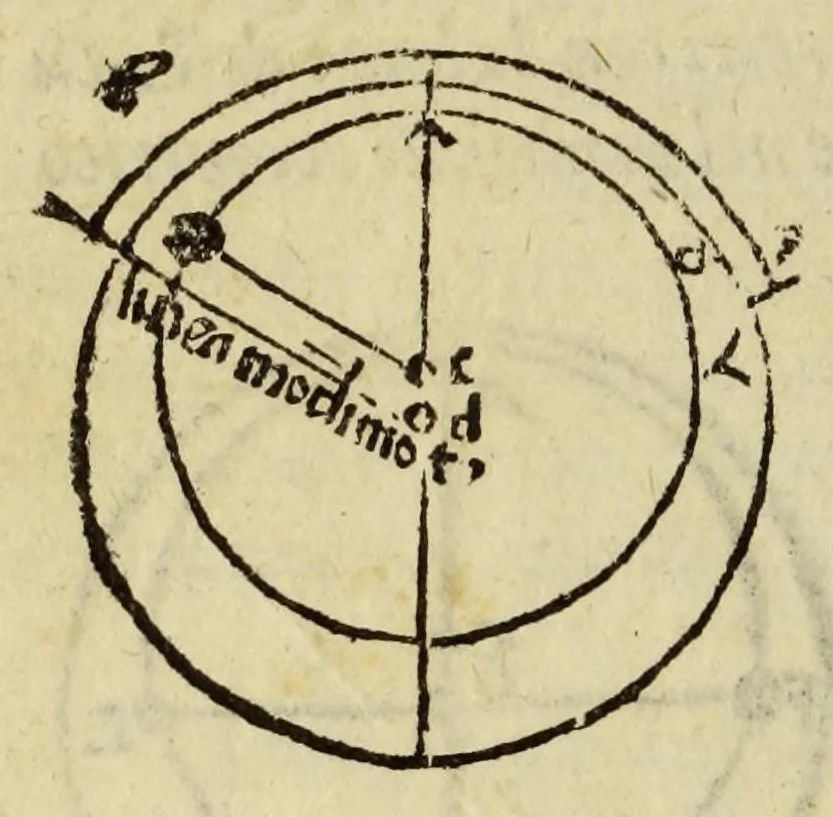 An illustration from Le nuoue teoriche de i pianeti, 1566, leaf 38