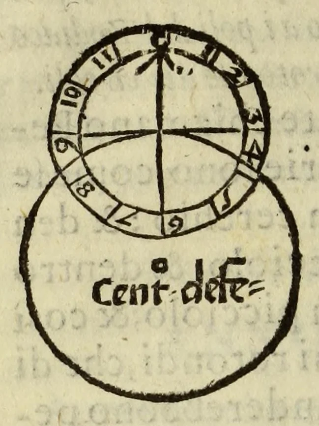 An illustration from Le nuoue teoriche de i pianeti, 1566, leaf 52