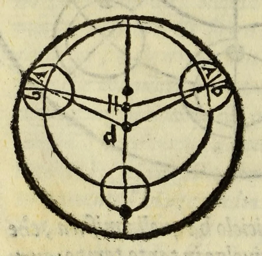 An illustration from Le nuoue teoriche de i pianeti, 1566, leaf 68