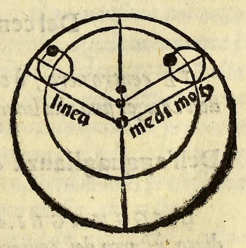 An illustration from Le nuoue teoriche de i pianeti, 1566, leaf 69