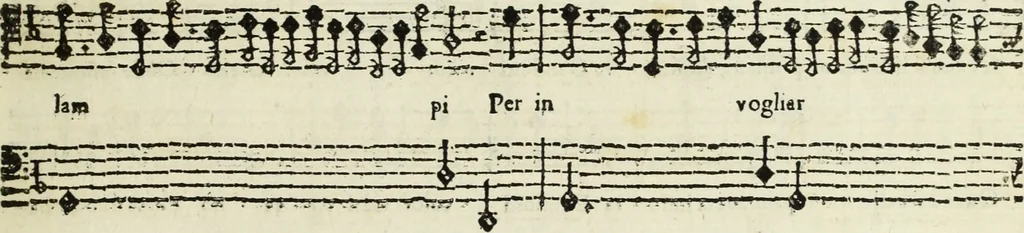 An illustration from Le nvove mvsiche di Givlio Caccini detto Romano, 1602, leaf 36