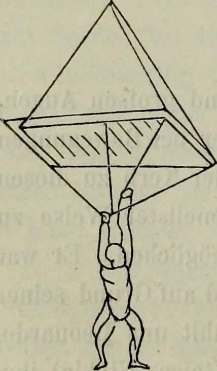 An illustration from Leonardo da Vinci als Ingenieur and Philosoph : ein Beitrag zur Geschichte der Technik und der induktiven Wissenschaften, 1874, leaf 55