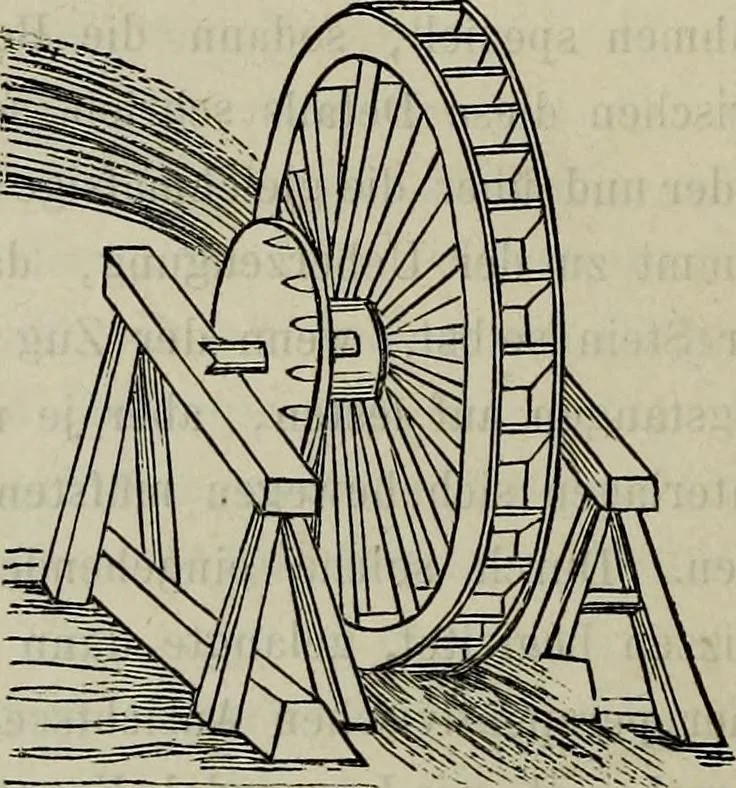 An illustration from Leonardo da Vinci als Ingenieur and Philosoph : ein Beitrag zur Geschichte der Technik und der induktiven Wissenschaften, 1874, leaf 75
