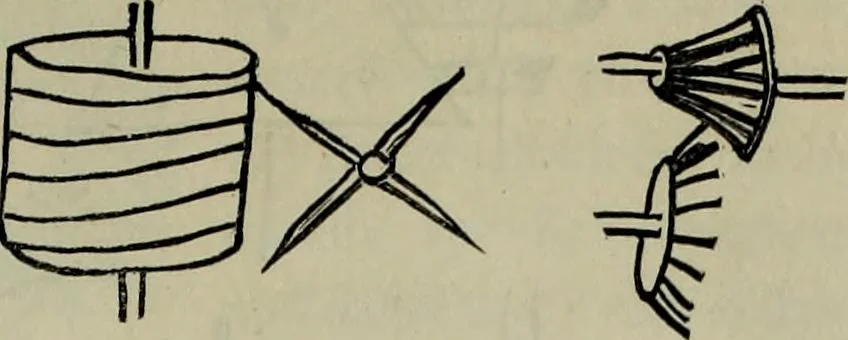An illustration from Leonardo da Vinci als Ingenieur and Philosoph : ein Beitrag zur Geschichte der Technik und der induktiven Wissenschaften, 1874, leaf 78