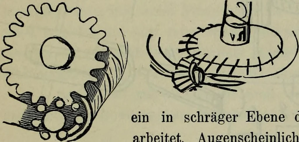 An illustration from Leonardo da Vinci als Ingenieur and Philosoph : ein Beitrag zur Geschichte der Technik und der induktiven Wissenschaften, 1874, leaf 78