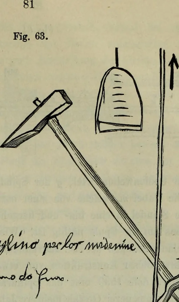 An illustration from Leonardo da Vinci als Ingenieur and Philosoph : ein Beitrag zur Geschichte der Technik und der induktiven Wissenschaften, 1874, leaf 86