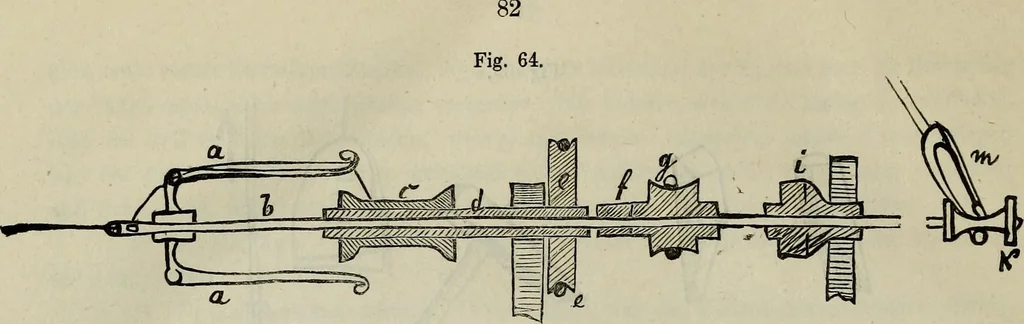 An illustration from Leonardo da Vinci als Ingenieur and Philosoph : ein Beitrag zur Geschichte der Technik und der induktiven Wissenschaften, 1874, leaf 87