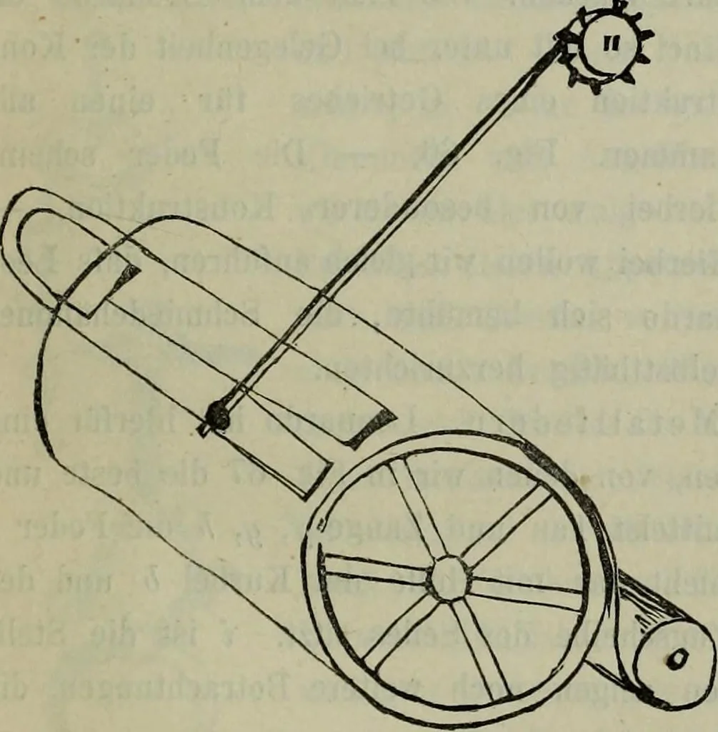 An illustration from Leonardo da Vinci als Ingenieur and Philosoph : ein Beitrag zur Geschichte der Technik und der induktiven Wissenschaften, 1874, leaf 88