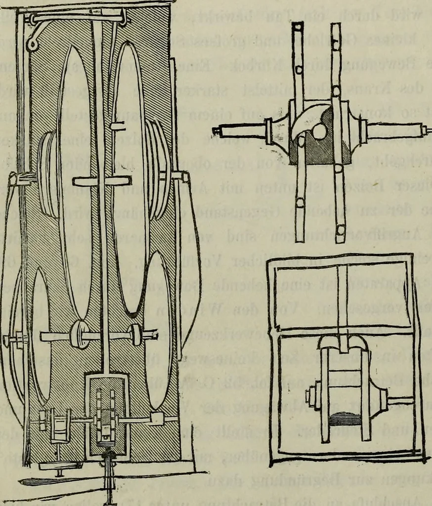 An illustration from Leonardo da Vinci als Ingenieur and Philosoph : ein Beitrag zur Geschichte der Technik und der induktiven Wissenschaften, 1874, leaf 91