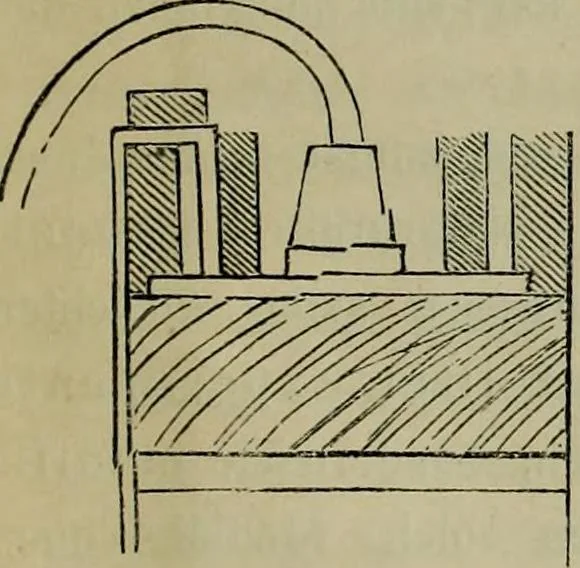 An illustration from Leonardo da Vinci als Ingenieur and Philosoph : ein Beitrag zur Geschichte der Technik und der induktiven Wissenschaften, 1874, leaf 94