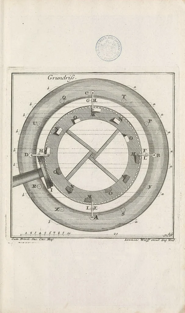 An illustration from Leonhard Christoph Sturms Vollständige Anweisung Wasser-Künst, Wasserleitungen, Brunnen und Cisternen wohl anzugeben : worinnen Nic. Goldmanns Text nach Lib. IV. Cap. X angeführet, und durch Anmerckungen erkläret .., 1720, leaf 27