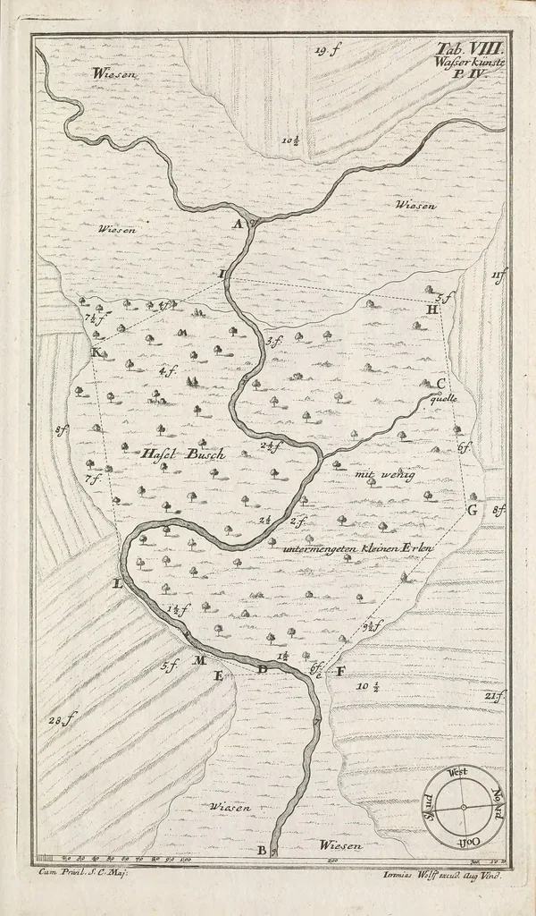 An illustration from Leonhard Christoph Sturms Vollständige Anweisung Wasser-Künst, Wasserleitungen, Brunnen und Cisternen wohl anzugeben : worinnen Nic. Goldmanns Text nach Lib. IV. Cap. X angeführet, und durch Anmerckungen erkläret .., 1720, leaf 39