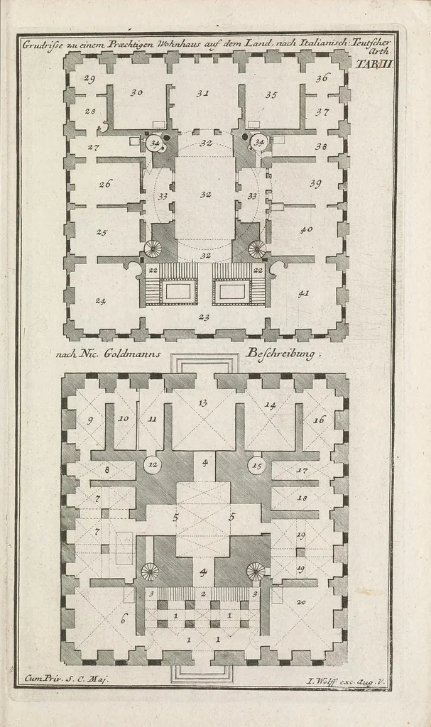 An illustration from Leonhard Christoph Sturms Vollständige Anweisung Wasser-Künst, Wasserleitungen, Brunnen und Cisternen wohl anzugeben : worinnen Nic. Goldmanns Text nach Lib. IV. Cap. X angeführet, und durch Anmerckungen erkläret .., 1720, leaf 67