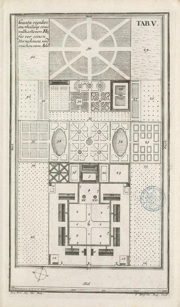 An illustration from Leonhard Christoph Sturms Vollständige Anweisung Wasser-Künst, Wasserleitungen, Brunnen und Cisternen wohl anzugeben : worinnen Nic. Goldmanns Text nach Lib. IV. Cap. X angeführet, und durch Anmerckungen erkläret .., 1720, leaf 71