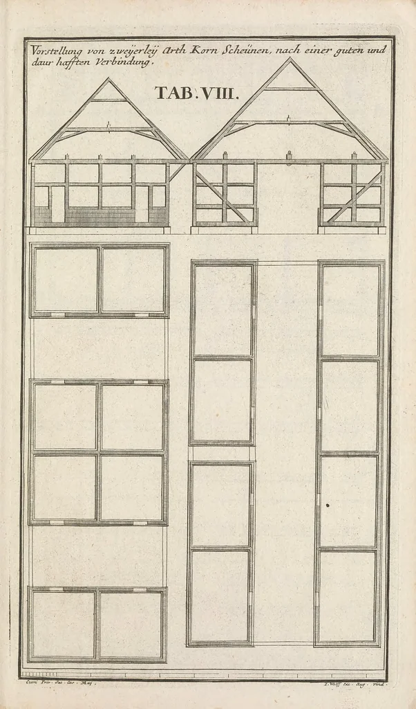 An illustration from Leonhard Christoph Sturms Vollständige Anweisung Wasser-Künst, Wasserleitungen, Brunnen und Cisternen wohl anzugeben : worinnen Nic. Goldmanns Text nach Lib. IV. Cap. X angeführet, und durch Anmerckungen erkläret .., 1720, leaf 77
