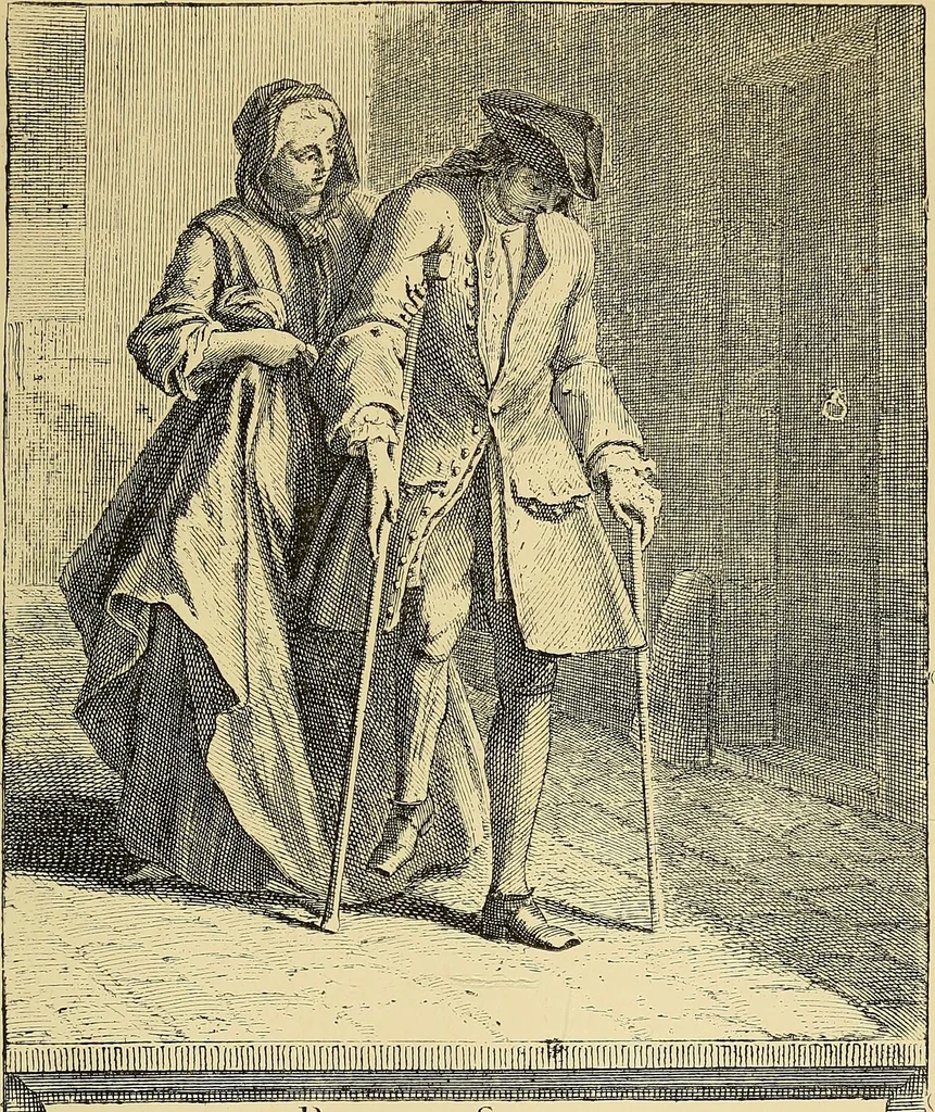 An illustration from Leçons cliniques sur l'hystérie et l'hypnotisme : faites à l'Hôpital Saint-André de Bordeaux, 1891, leaf 522