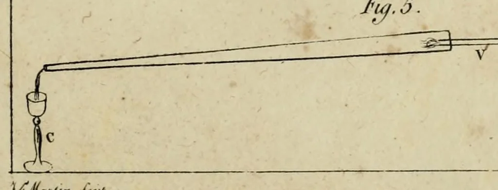 An illustration from Leçons de chimie appliquée à la teinture, 1829, leaf 427